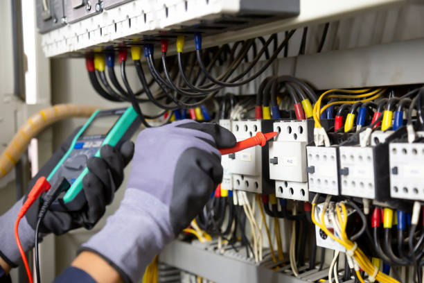 Best Smart Home Wiring and Automation  in Caddo Mills, TX